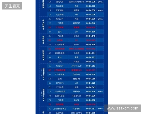 2026 ACLXCS2公开预选赛报名正式开启!三大区域同步开战 2026 ACLXCS2公开预选赛报名正式开启!三大区域同步开战